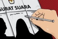 Ilustrasi pencoblosan Pilkada